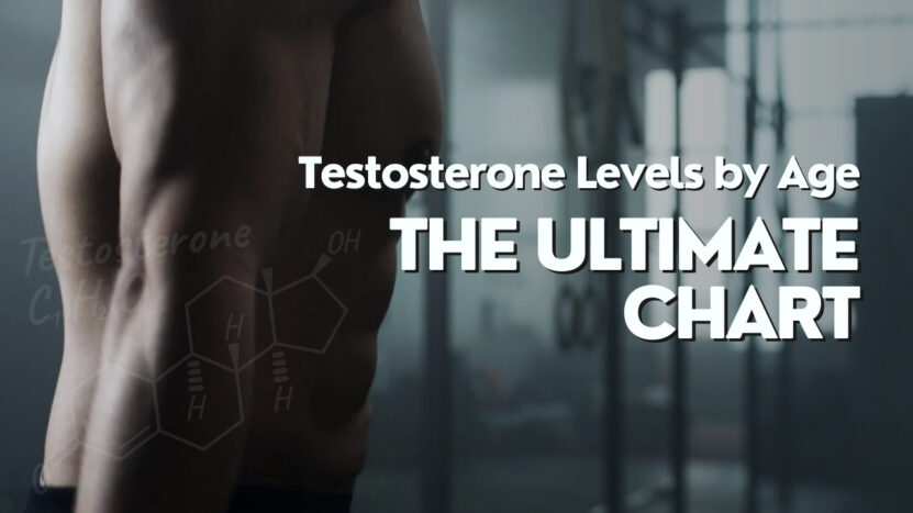 A Comprehensive Chart of Normal amp Average Testosterone Levels by Age